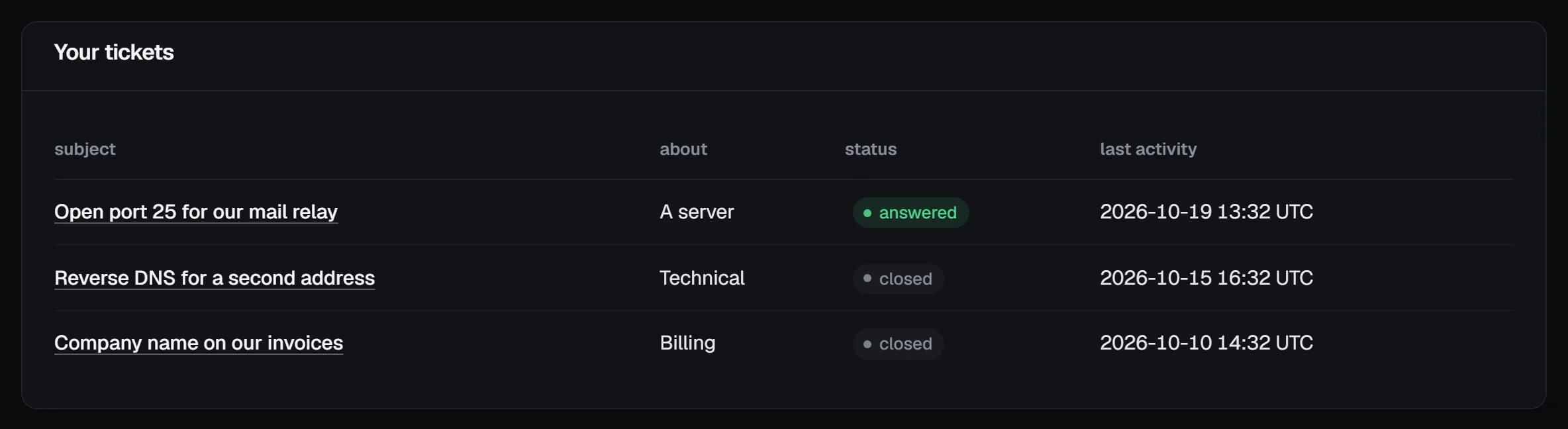 The Your tickets list with an answered ticket about opening port 25, a closed technical ticket about reverse DNS and a closed billing ticket about the company name on invoices